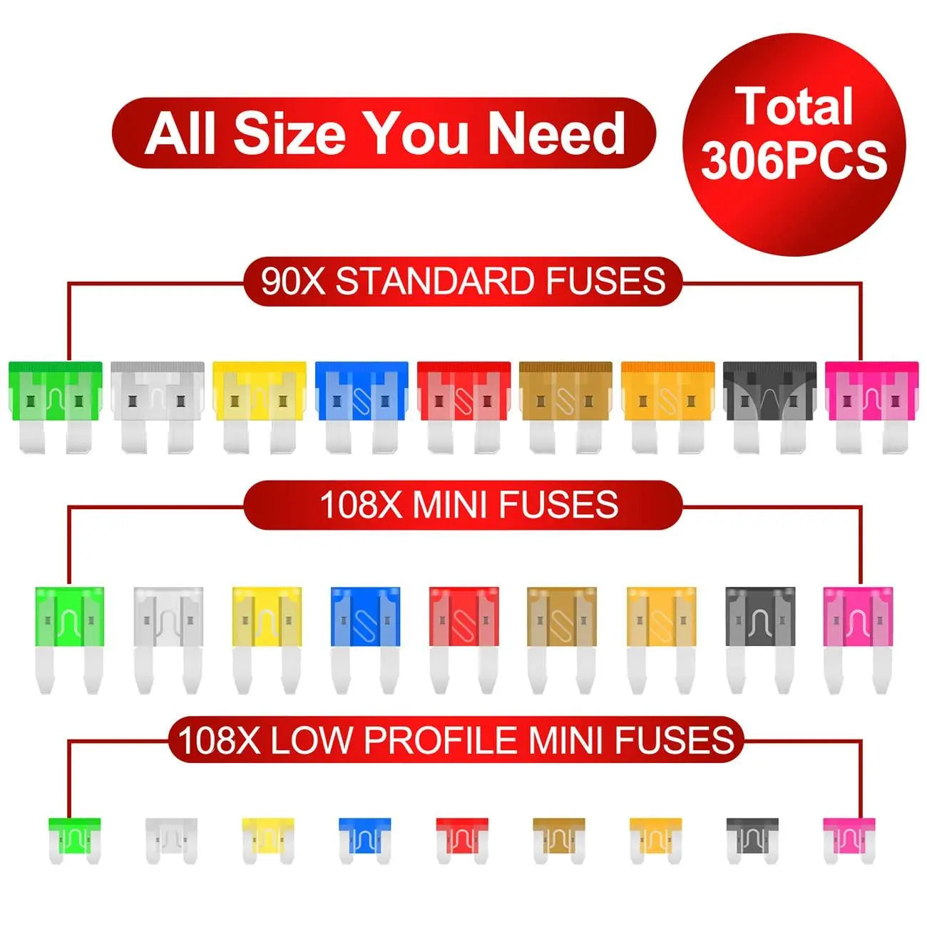 306-Piece Automotive Blade Fuse Assortment Set with Colorful Plastic Pallets for Replacement and Repair Applications